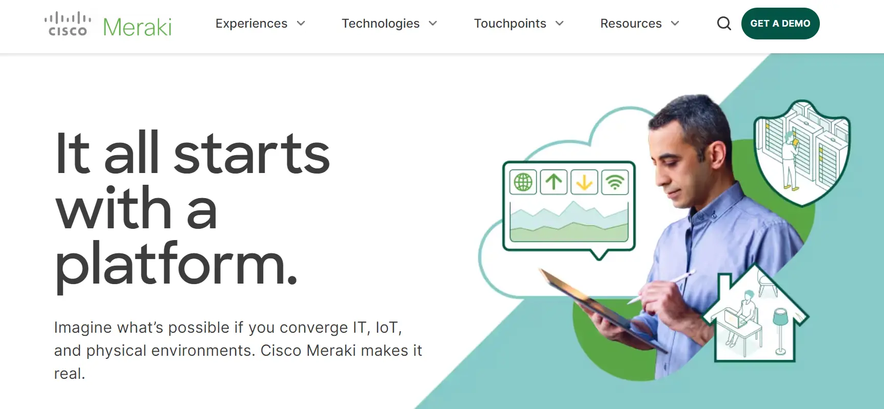 You are currently viewing Is Cisco Meraki Legit Or Scam? Uncover the Facts